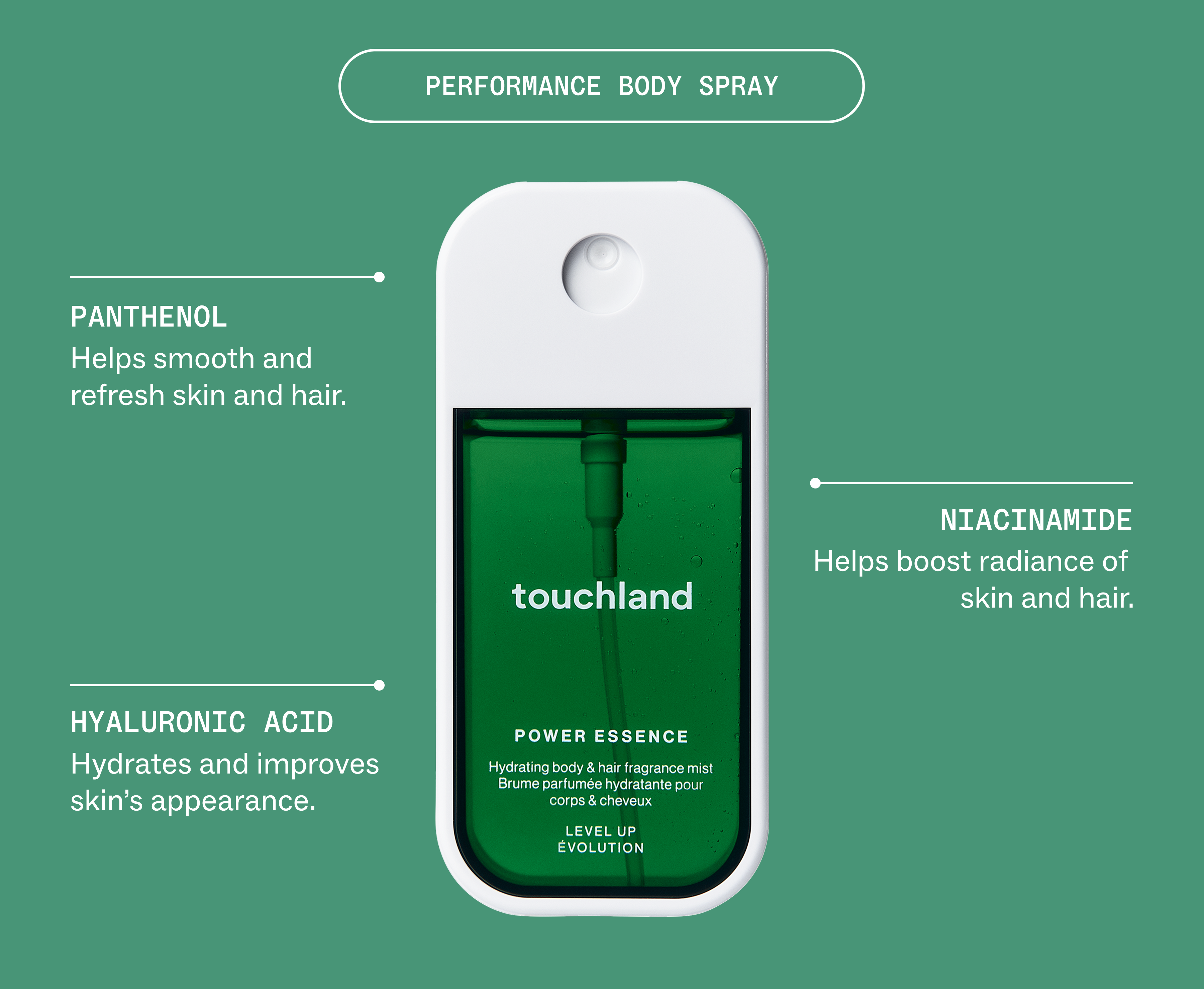 Level Up Body Spray - Image 4